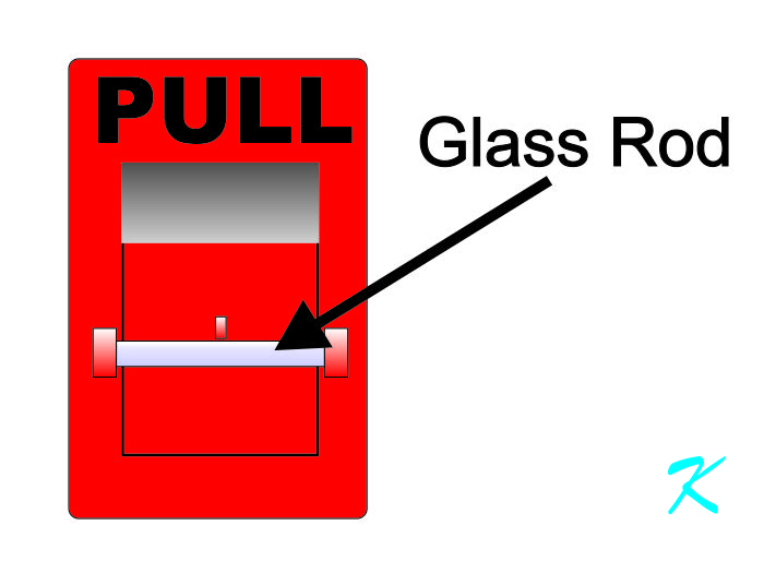 When a pulll station is activated, a glass rod breaks and the pieces fall to the floor.