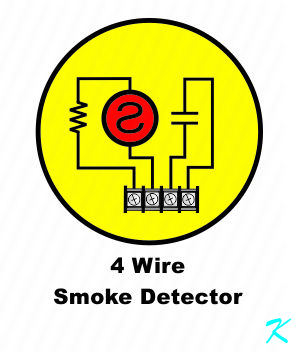 A 4-wire smoke detector itself has 4 connections - two to power the smoke detector and two to send the alarm on the fire alarm zone.