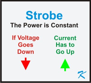 Constant Power goes to the Strobe - If Voltage Goes Down Current has to Go Up