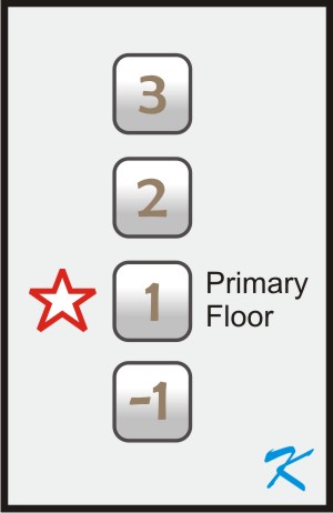 Elevator Floor Buttons inside the elevator car showing the Star that indicates the primary floor.