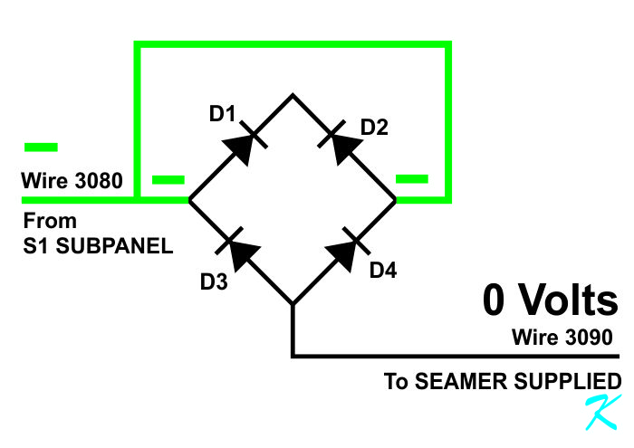 Reverse voltage is blocked by diodes