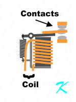 The common contact is attached to the armature, and travels between contacts