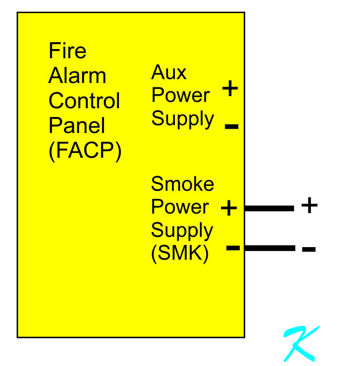 There are two types of power supply on a conventional fire alarm panel - one is a regular power supply, and the other turns off for a few seconds every time the reset button is pressed