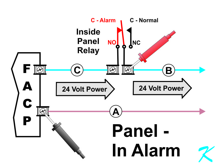 This shows where the voltage is coming from when the relay is in an -active-alarm- state.