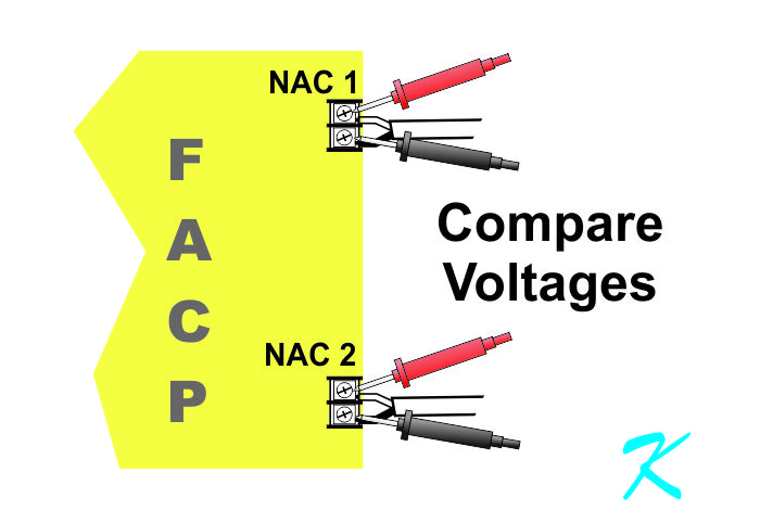 To find out what the panel is seeing on the NAC circuit, you have to compare voltages.